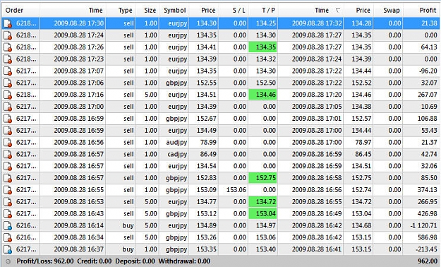 Click to Enlarge

Name: 0828Trades.jpg
Size: 192 KB
