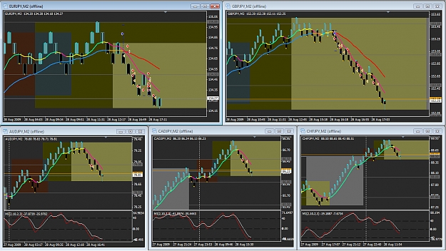 Click to Enlarge

Name: 0828TradeCharts.jpg
Size: 260 KB