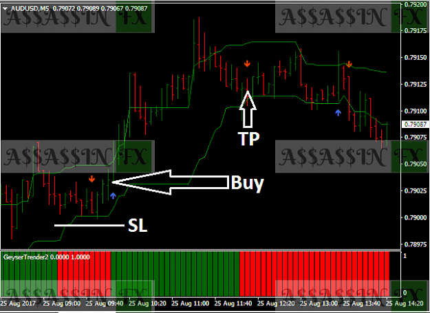 Click to Enlarge

Name: 15-pips-strategy-signal.png
Size: 22 KB