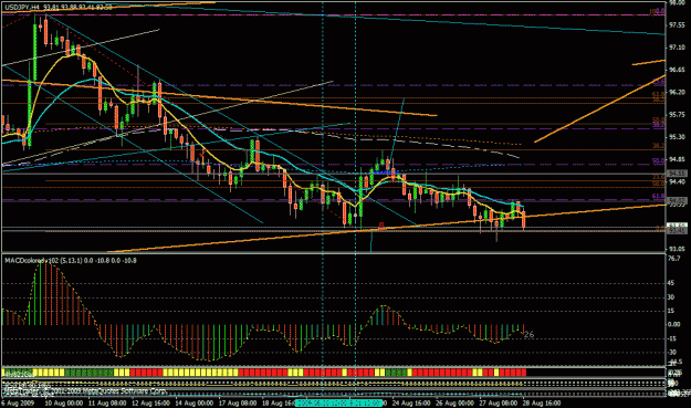 Click to Enlarge

Name: usdjpy4.gif
Size: 30 KB