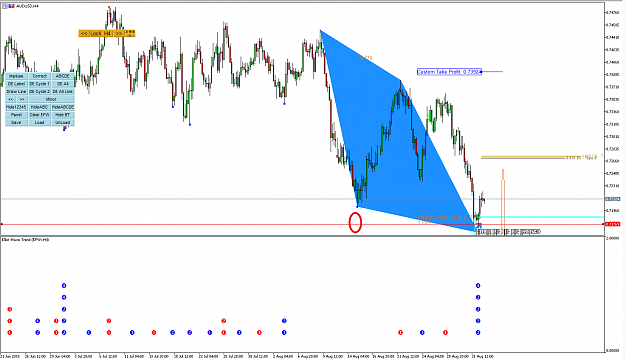 Click to Enlarge

Name: Harmonic Pattern Plus-Price Breakout Pattern Scanner-AUDUSD S930.png
Size: 40 KB