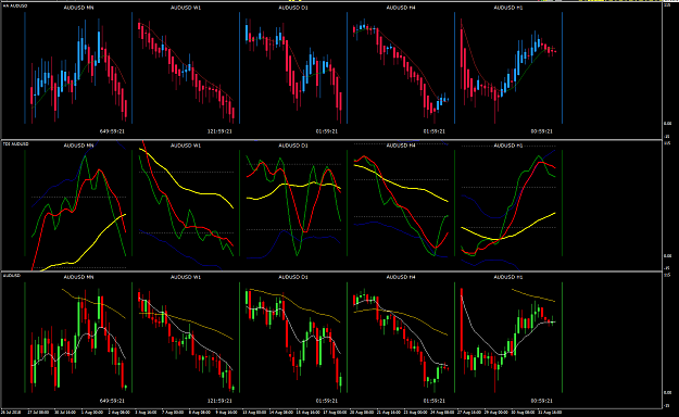Click to Enlarge

Name: AUDUSD Week 36 Sep03 BPP RBA Sep04.png
Size: 42 KB