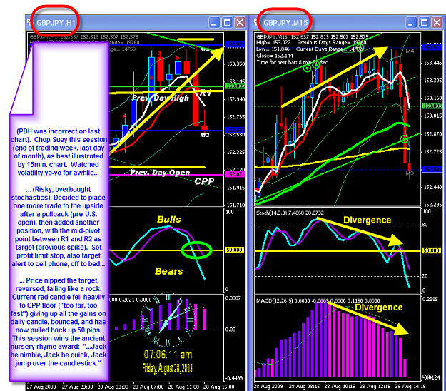 Click to Enlarge

Name: THURSDAY CHART.png
Size: 101 KB