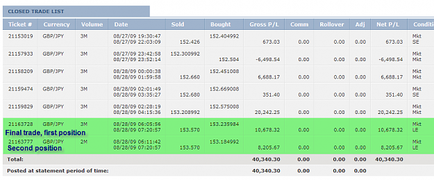 Click to Enlarge

Name: THURSDAY SUMMARY.png
Size: 35 KB