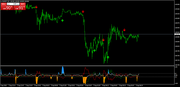 Click to Enlarge

Name: EURJPY'M1.png
Size: 34 KB
