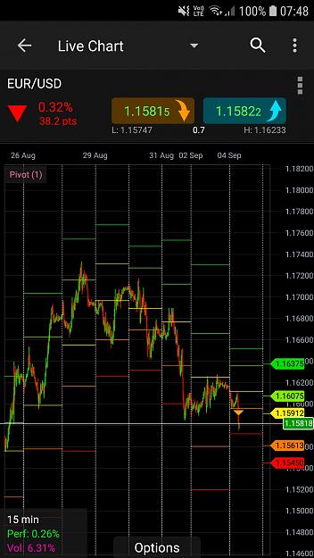 Click to Enlarge

Name: Screenshot_20180904-074816_Spreadbet.jpg
Size: 453 KB