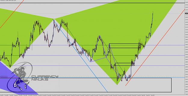 Click to Enlarge

Name: UsdCad 1hr chart.png
Size: 136 KB