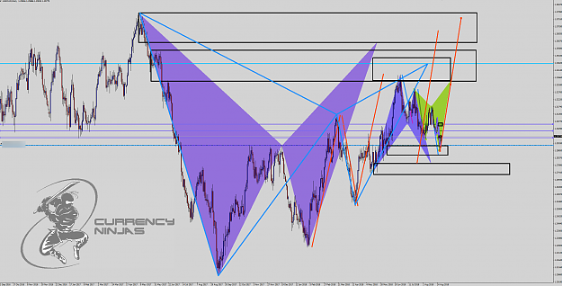 Click to Enlarge

Name: UsdCad Daily.png
Size: 138 KB