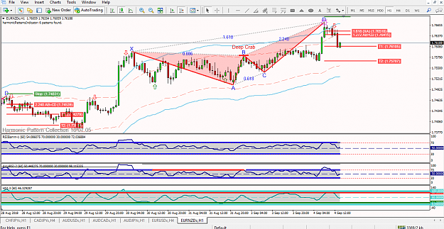 Click to Enlarge

Name: EURNZDc,H1.png
Size: 91 KB