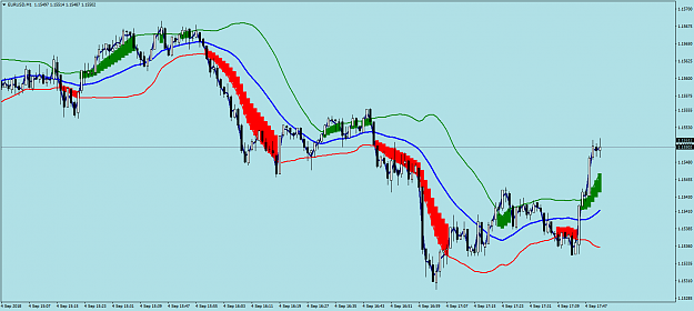 Click to Enlarge

Name: EURUSDM1.png
Size: 56 KB