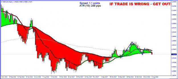 Click to Enlarge

Name: gbpaudstrat.PNG
Size: 50 KB