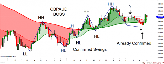 Click to Enlarge

Name: gbpaud boss swings 1.png
Size: 90 KB