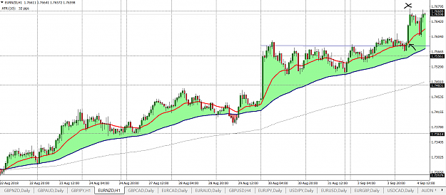 Click to Enlarge

Name: eurnzdh1.png
Size: 74 KB