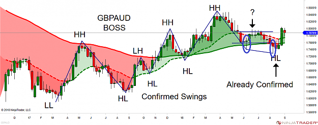 Click to Enlarge

Name: gbpaud boss swings 1.png
Size: 90 KB