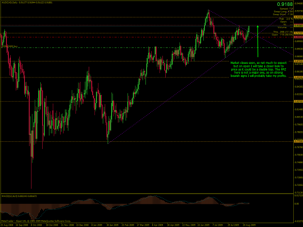 Click to Enlarge

Name: AUDCAD-2009-08-28-21-30-33-Alpari-UK-Ltd.png
Size: 46 KB