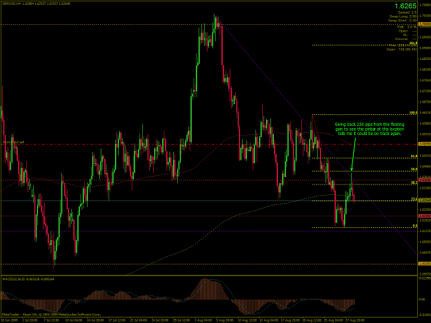 Click to Enlarge

Name: GBPUSD-2009-08-28-21-06-12-Alpari-UK-Ltd.png
Size: 47 KB