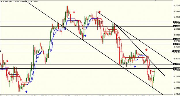 Click to Enlarge

Name: eur usd h1.png
Size: 26 KB