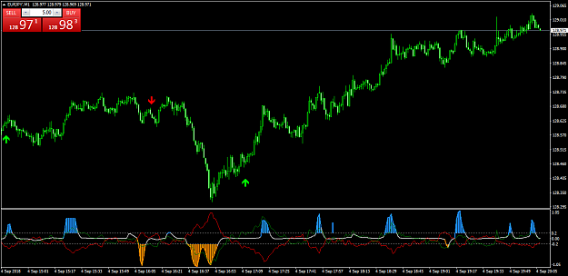 Click to Enlarge

Name: EURJPY'M1.png
Size: 38 KB