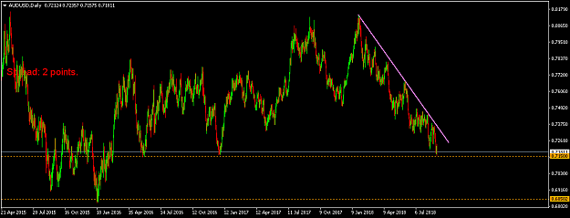 Click to Enlarge

Name: audusd-d1-international-capital-markets.png
Size: 35 KB