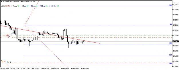 Click to Enlarge

Name: AUDUSDH1.png
Size: 24 KB