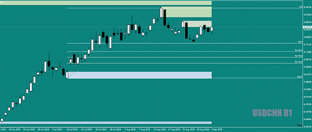 Click to Enlarge

Name: USDCNHDailywithaperfect50-bounce4thsep18-crop.png
Size: 23 KB