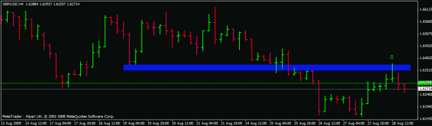 Click to Enlarge

Name: 28.8 gbpusd 4h pb.gif
Size: 12 KB