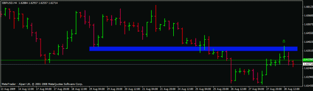 Click to Enlarge

Name: 28.8 gbpusd 4h pb.gif
Size: 12 KB