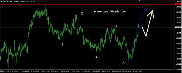 Click to Enlarge

Name: USDCAD 5 SEP 2018.jpg
Size: 101 KB