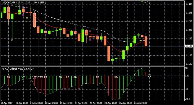 Click to Enlarge

Name: usdcadh4_042707.jpg
Size: 68 KB