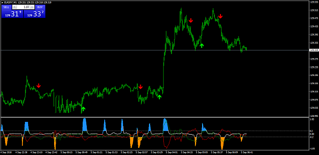 Click to Enlarge

Name: EURJPY'M1.png
Size: 33 KB