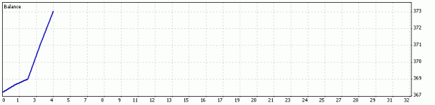 Click to Enlarge

Name: THV.8-FXDD-M15_2009-8-28.gif
Size: 4 KB