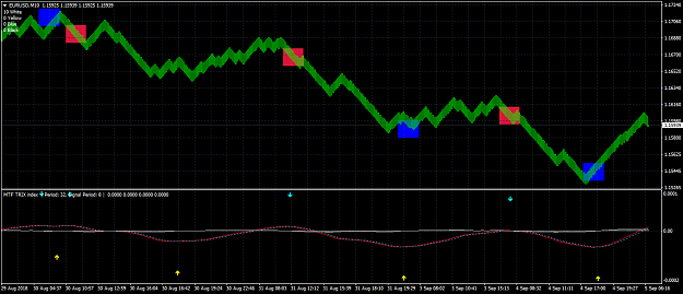 Click to Enlarge

Name: EURUSDM10.png
Size: 39 KB