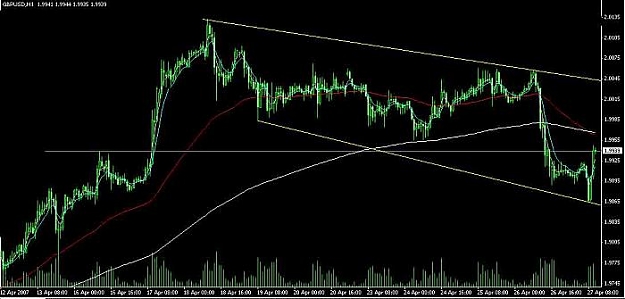 Click to Enlarge

Name: chart.jpg
Size: 36 KB