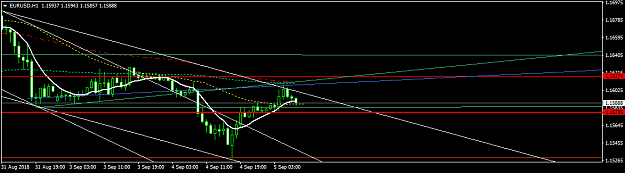 Click to Enlarge

Name: EURUSDH1.png
Size: 24 KB
