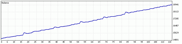Click to Enlarge

Name: 40BB 60x90-3levels-23 pairs.gif
Size: 5 KB