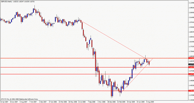 Click to Enlarge

Name: gbpusd boss.gif
Size: 18 KB