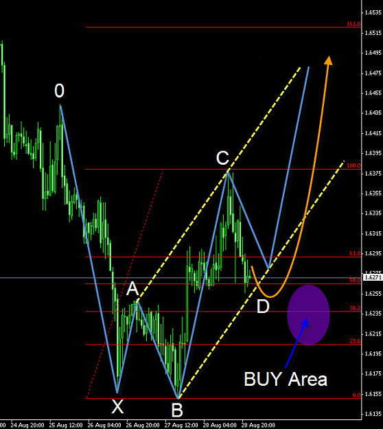 Click to Enlarge

Name: harmonic.png
Size: 56 KB