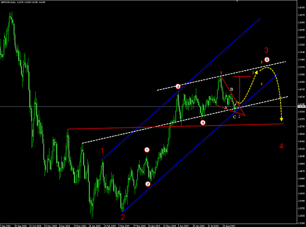 Click to Enlarge

Name: cable long term.png
Size: 79 KB