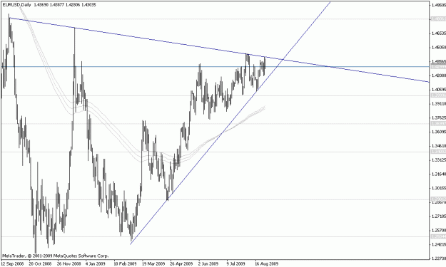 Click to Enlarge

Name: eurusd13.gif
Size: 17 KB