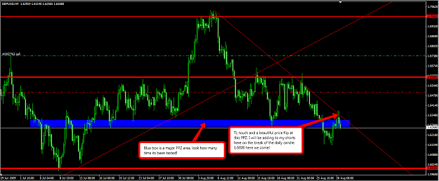 Click to Enlarge

Name: gbpusd082809.png
Size: 64 KB