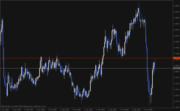 Click to Enlarge

Name: gbpusd 090829 mn2.gif
Size: 19 KB