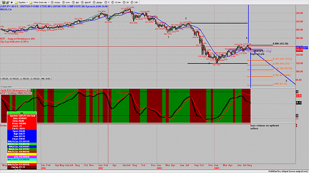 Click to Enlarge

Name: chart412.png
Size: 264 KB