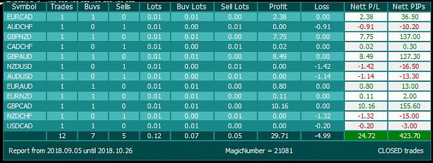 Click to Enlarge

Name: Wednesday Trades 05 09 18.JPG
Size: 60 KB