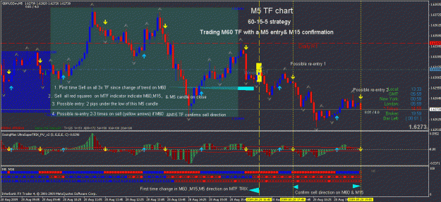 Click to Enlarge

Name: 60-15-5 strategy.gif
Size: 37 KB