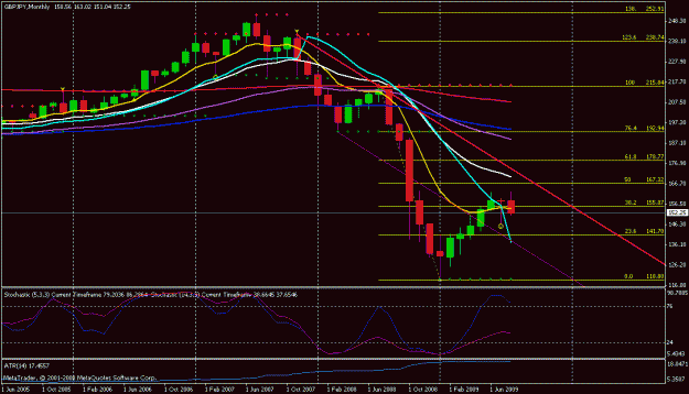 Click to Enlarge

Name: fx-charts 1.gif
Size: 20 KB