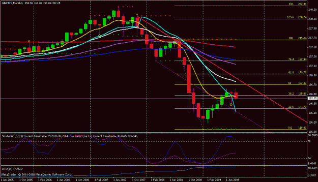 Click to Enlarge

Name: fx-charts 1.gif
Size: 20 KB
