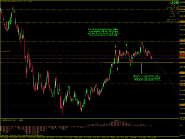 Click to Enlarge

Name: GBPUSD-2009-08-29-09-40-08-Alpari-UK-Ltd.png
Size: 47 KB