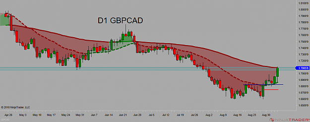 Click to Enlarge

Name: GBPCAD1440M.png
Size: 54 KB