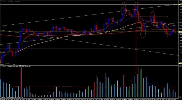 Click to Enlarge

Name: chart.jpg
Size: 143 KB