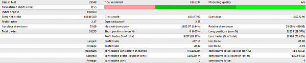 Click to Enlarge

Name: reverse martingale report.png
Size: 24 KB